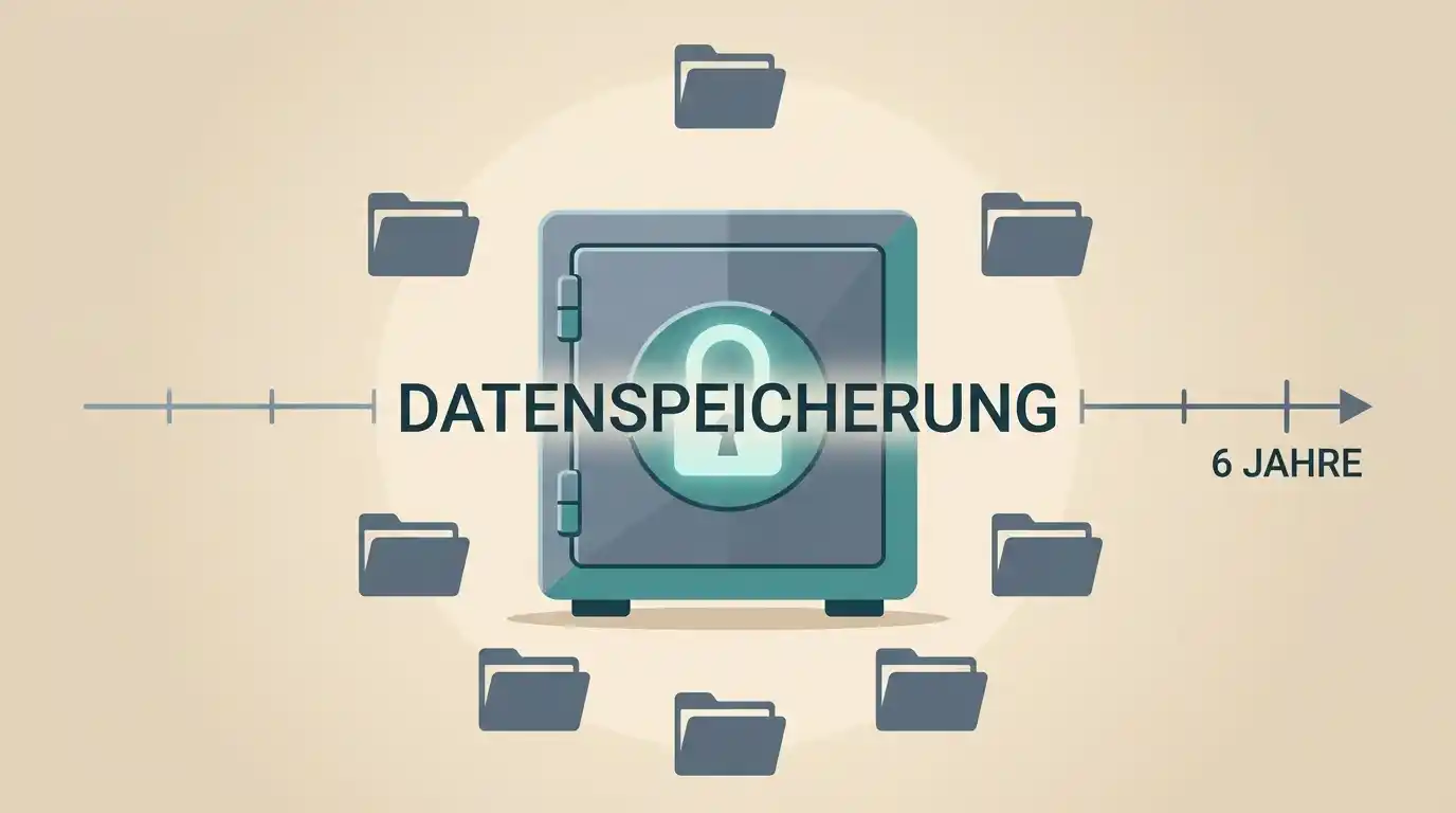 Konzeptdarstellung der datenschutzrechtlichen Speicherung von aufgehobenen Sperreintragungen mit sechsjähriger Aufbewahrungsfrist und gesicherter Archivierung